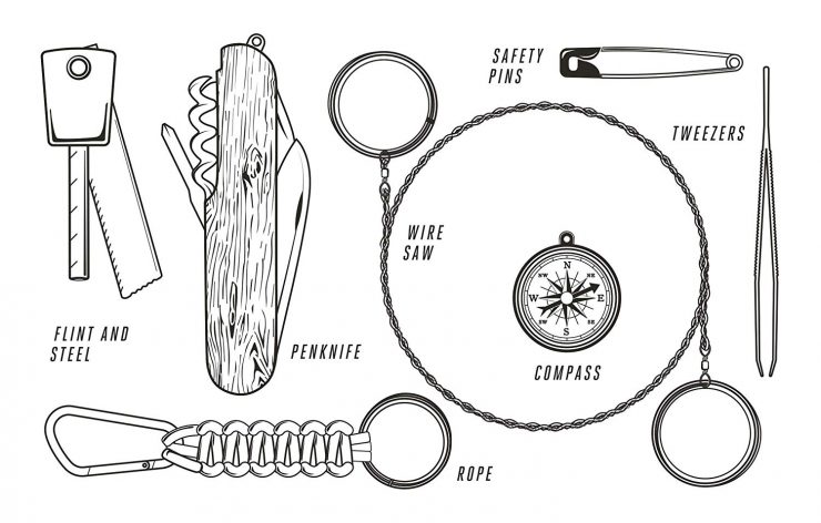 Gentlemen's Hardware Ultimate Adventure 16-Piece Outdoor Survival Tool Kit 7