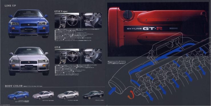 Nissan R34 GT-R Engine