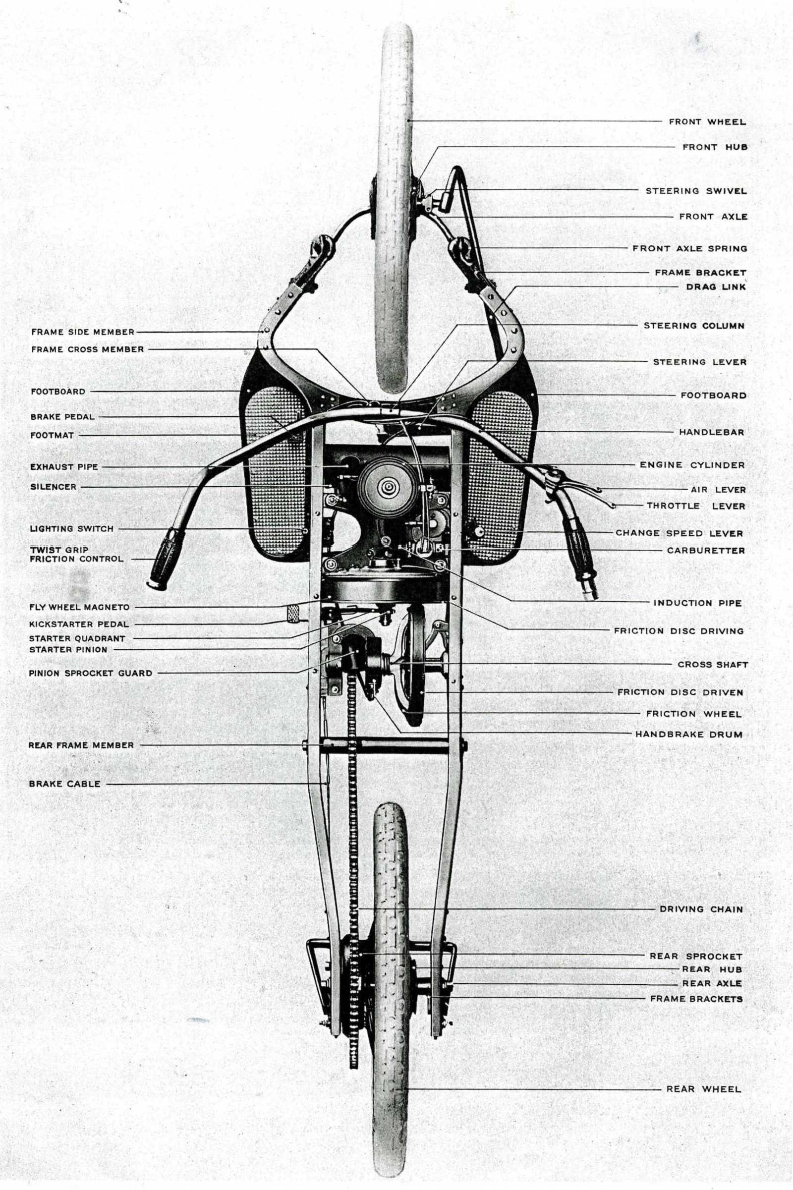 The Unusual Ner-a-Car Motorcycle - 