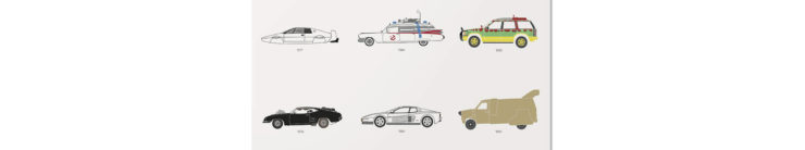 The Film Classic Car Poster by Rear View Prints In Article