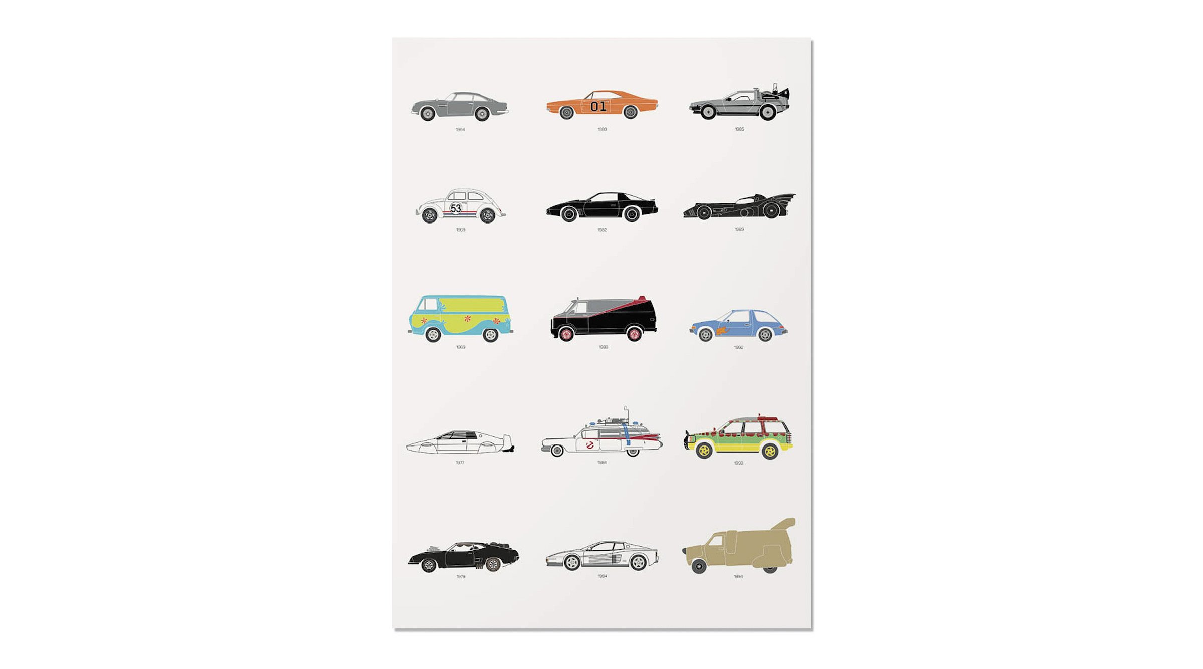 The Film Classic Car Poster by Rear View Prints