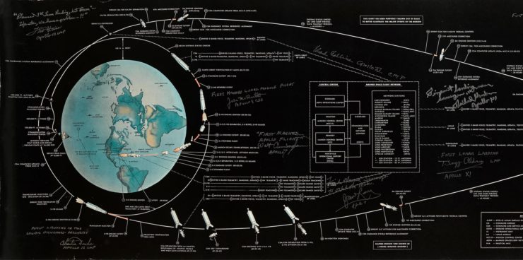 Apollo Moon Mission Map 1