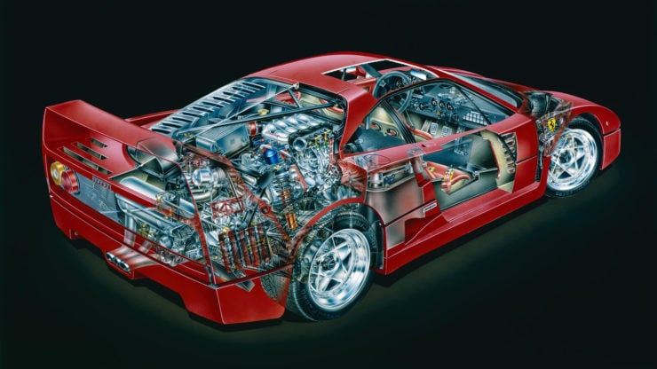 Ferrari F40 Cutaway