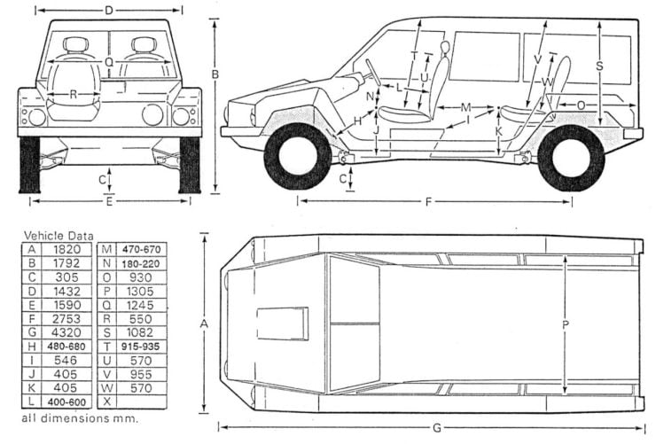 Africar design drawing