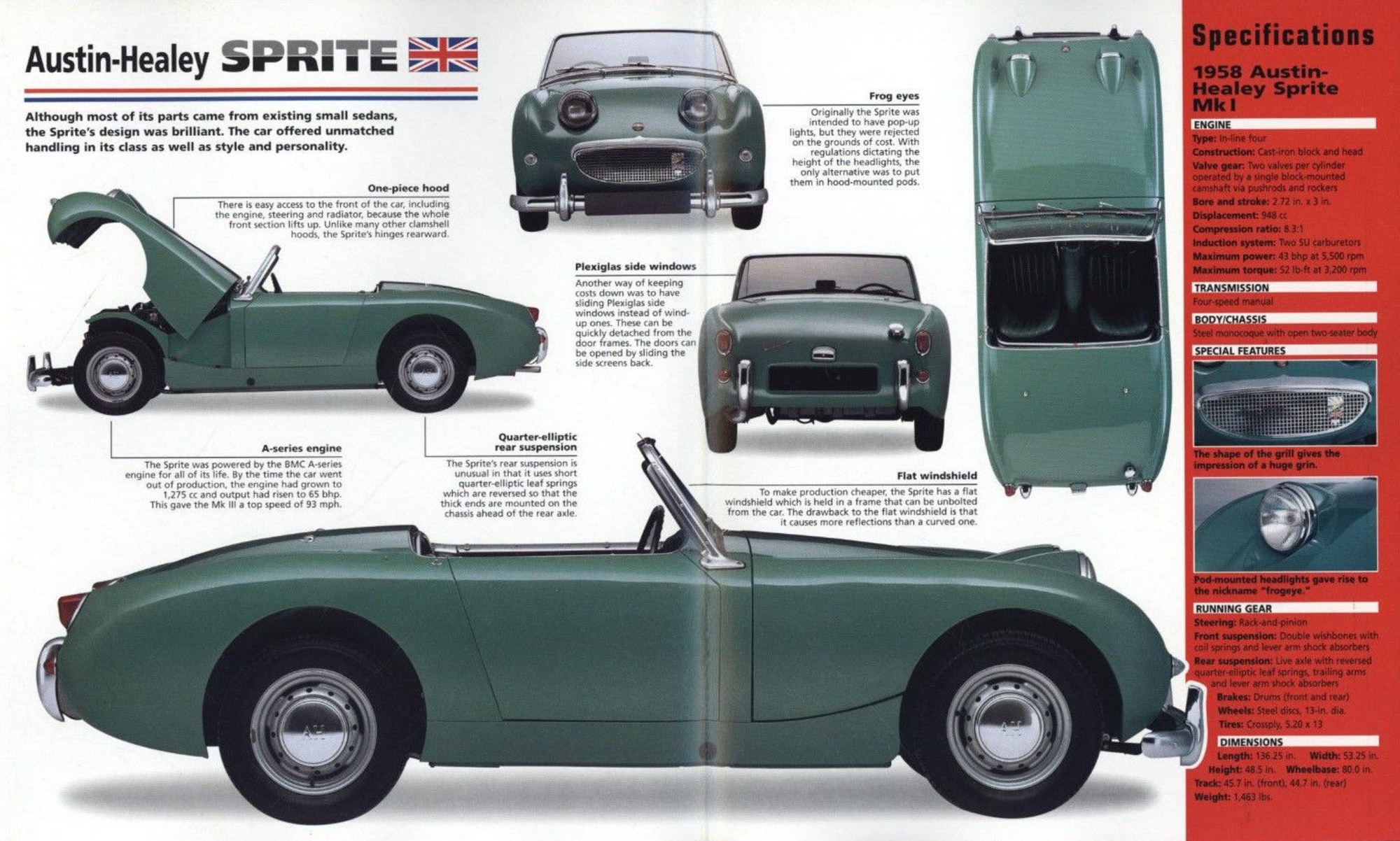 Frog Eyed Sprite Parts