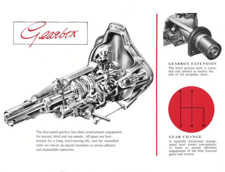Austin A30 Gearbox