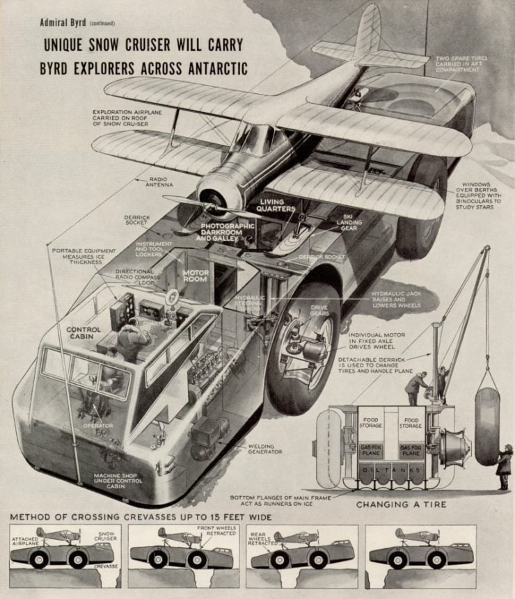 The Snow Cruiser Cutaway