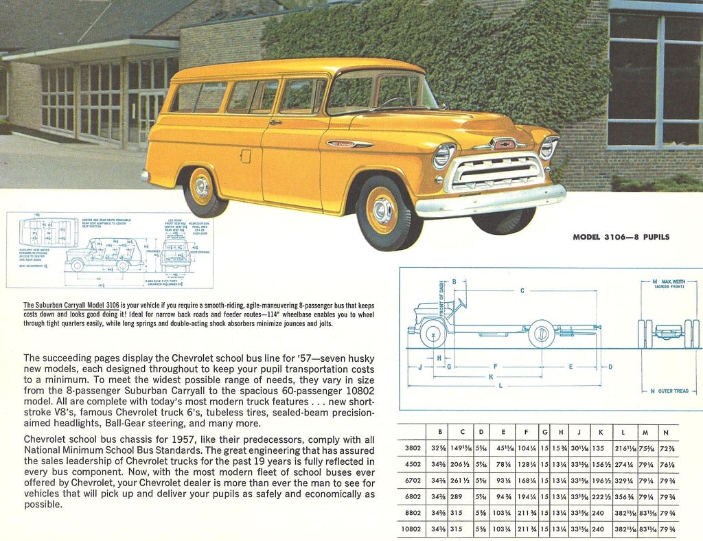 1935-66 Chevy Suburban Carryall History Info Article Before It Was Big