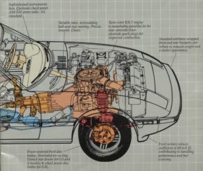 A Brief History of the Mazda RX-7 - Everything You Need To Know