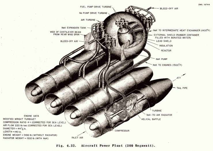 Nuclear Powered Plane Engine Design