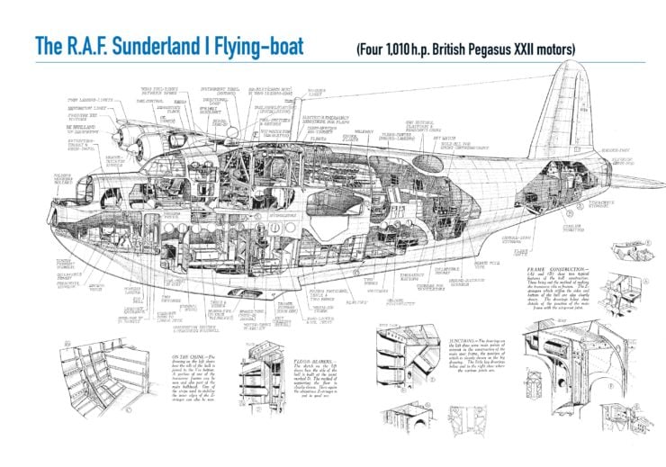 Flying Boat Blueprints