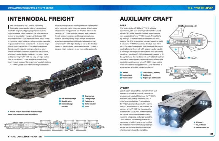 Millennium Falcon - Owners' Workshop Manual 3