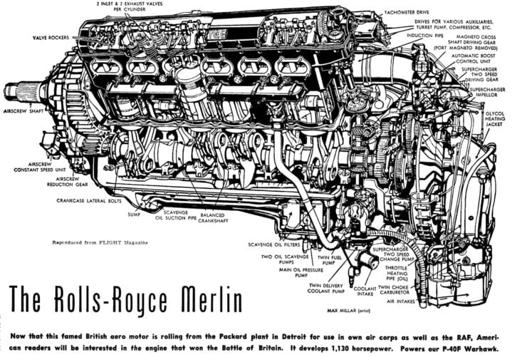 Rolls-Royce Merlin Engine Cutaway