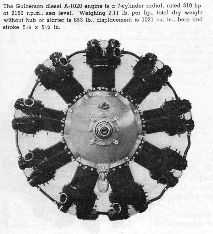 Guiberson A-1020