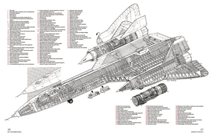 Lockheed SR-71 Blackbird Owner's Workshop Manual 2