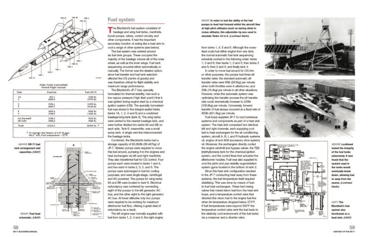 Lockheed SR-71 Blackbird Owner's Workshop Manual 3