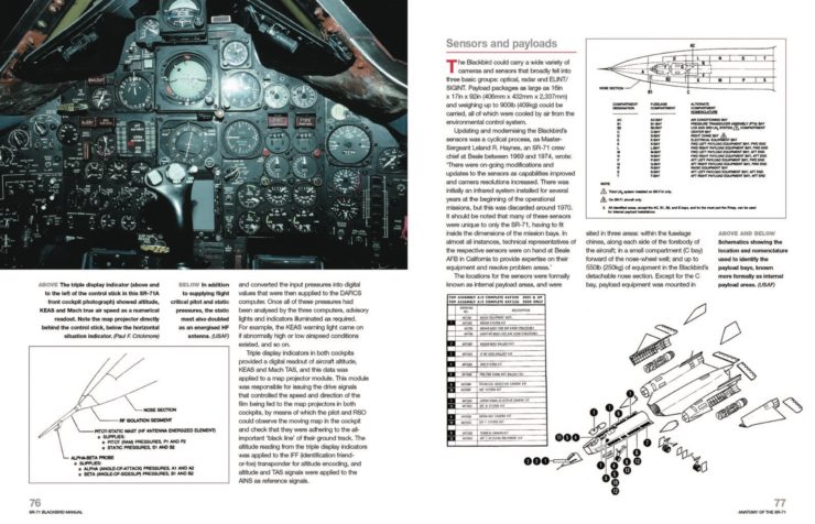 Lockheed SR-71 Blackbird Owner's Workshop Manual 4