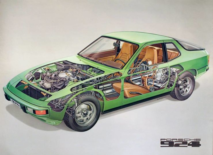 Porsche 924 Cutaway Drawing