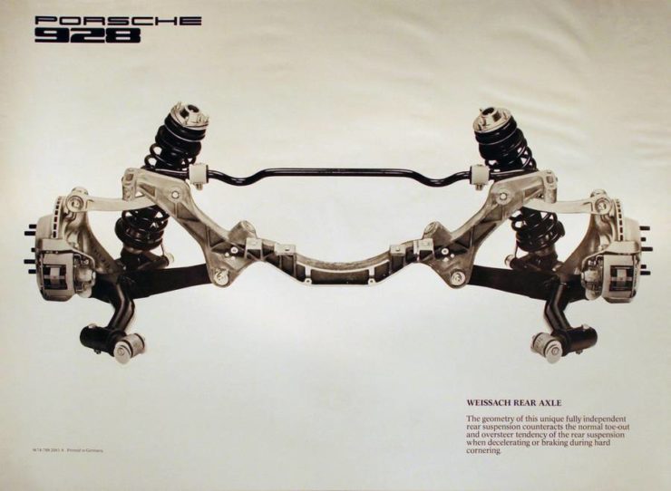 Porsche 928 Suspension