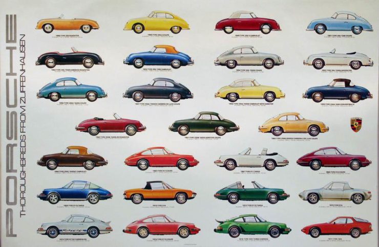 Porsche Poster Collection 1