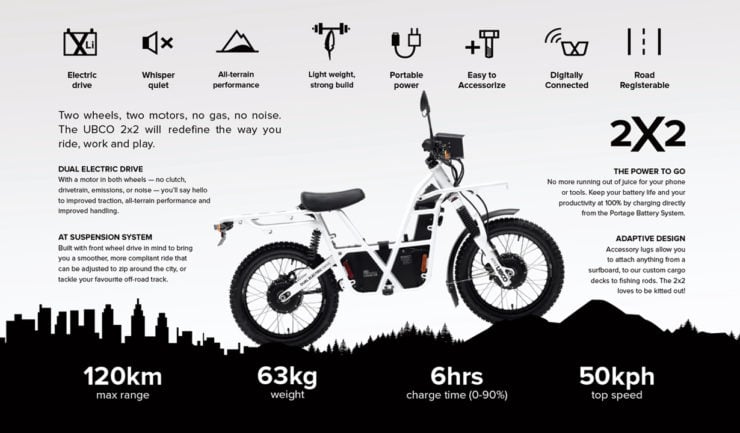 UBCO 2x2 Electric Motorcycle Information