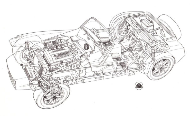 Lotus Seven Series Four