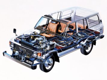 Toyota Land Cruiser J60 Cutaway