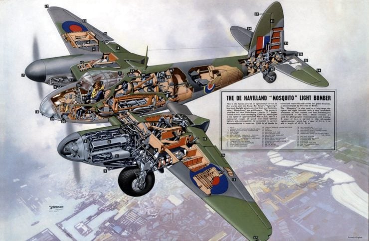 De Havilland Mosquito Cutaway Drawing