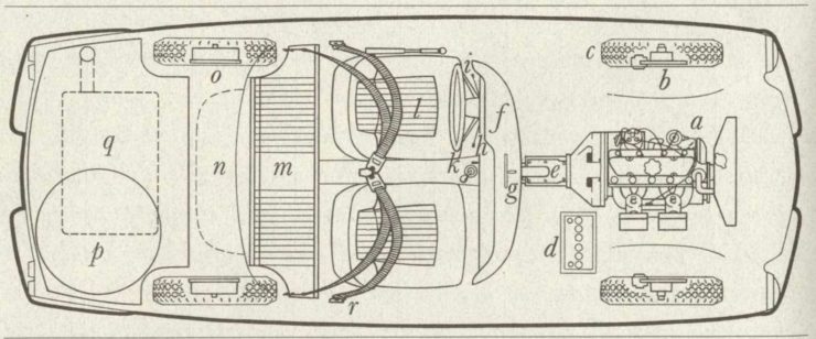 Volvo P1800 Blueprint