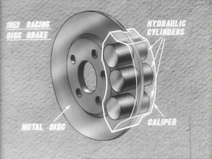 This Is How A Disc Brake Works