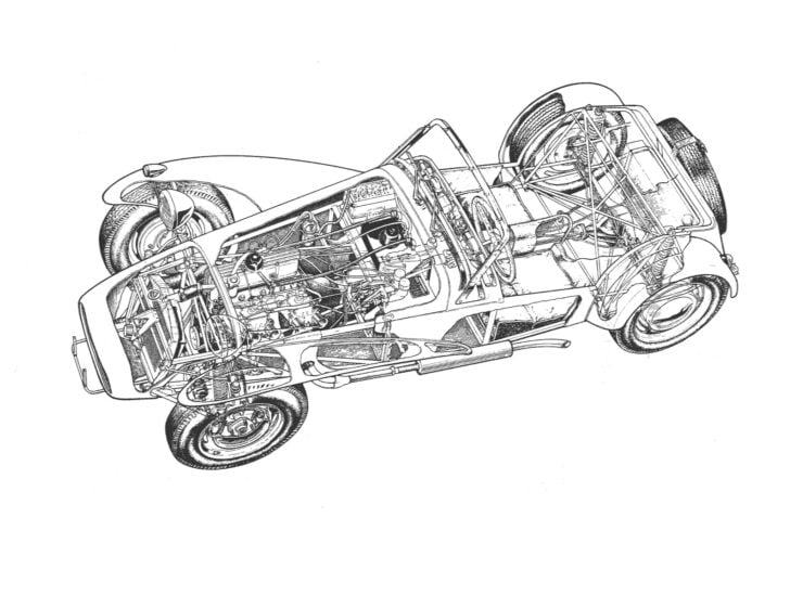 Lotus Seven