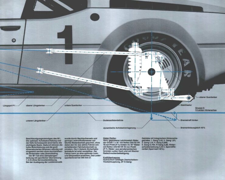 BMW M1 7