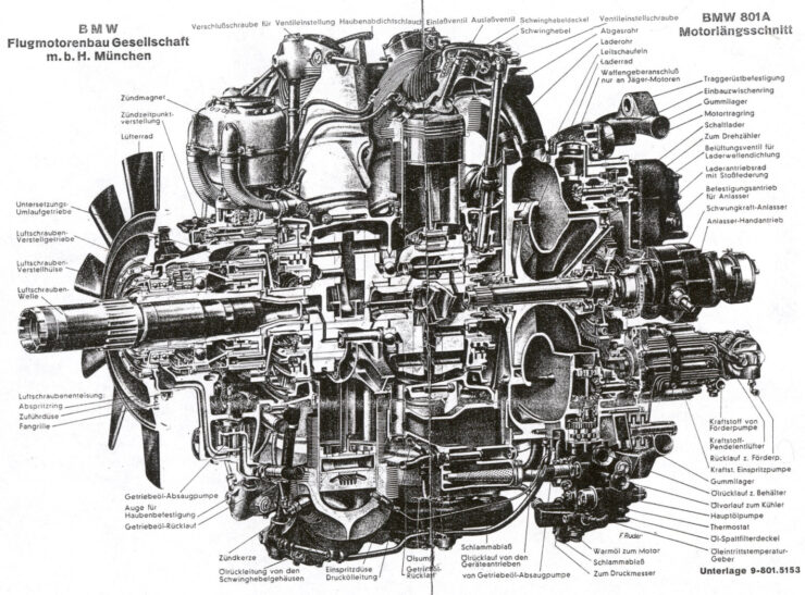 BMW 801 Engine