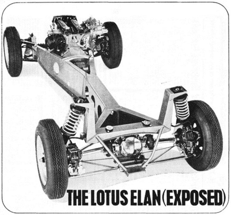 Lotus Elan backbone chassis
