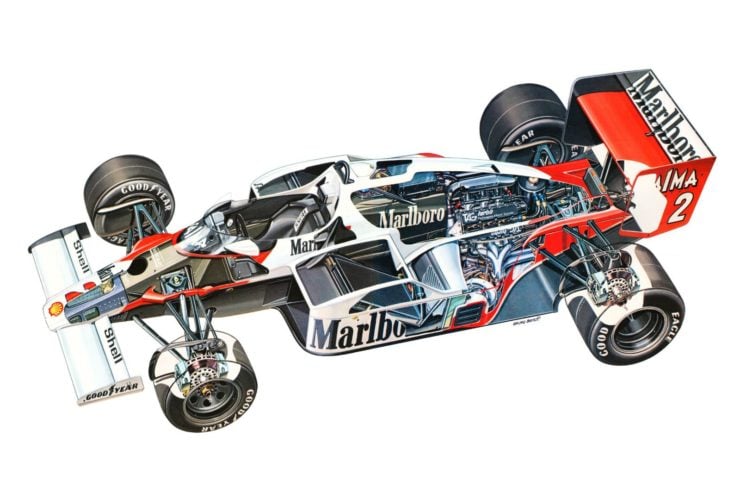 McLaren MP4 2 Porsche-TAG Formula 1 Engine