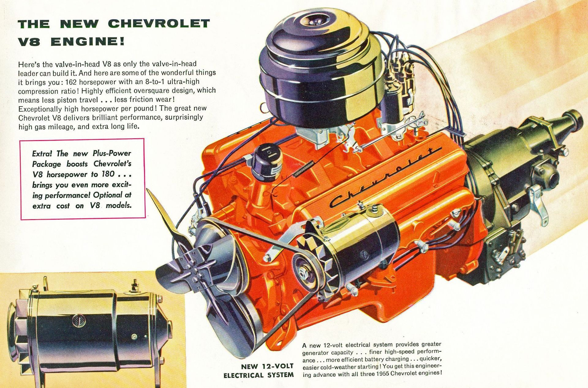 The most powerful American V8 engines