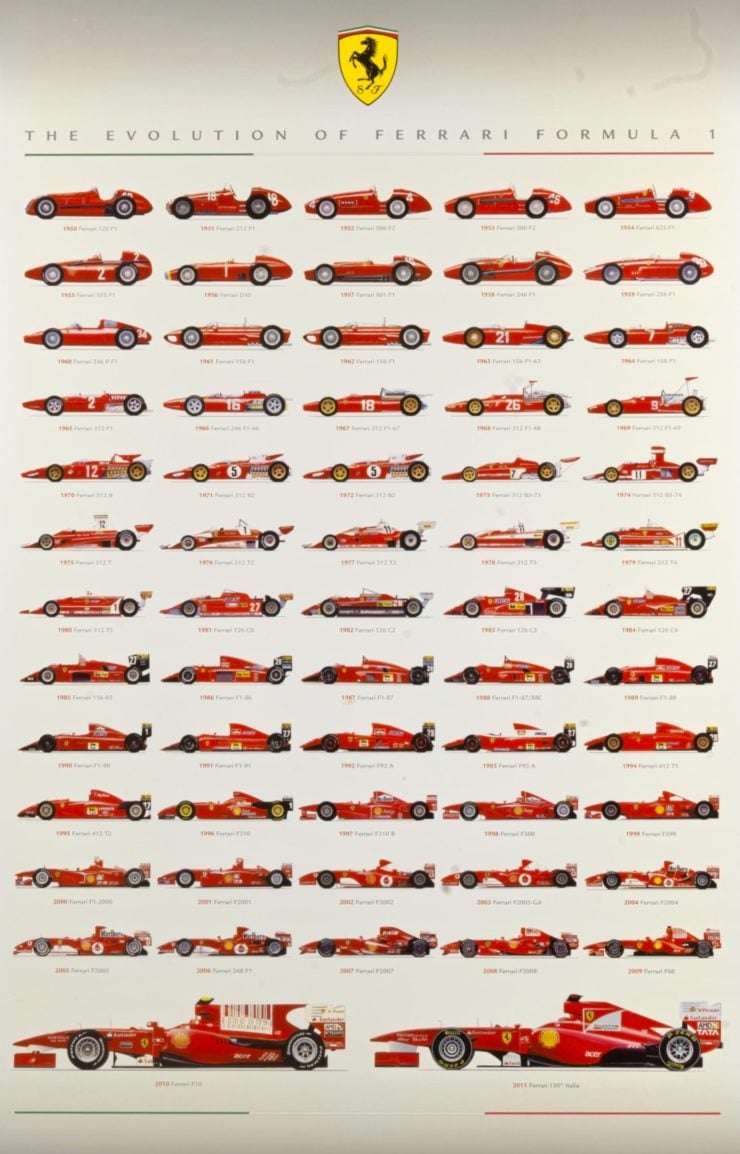 Vintage Ferrari Poster 5