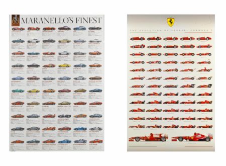 Vintage Ferrari Posters