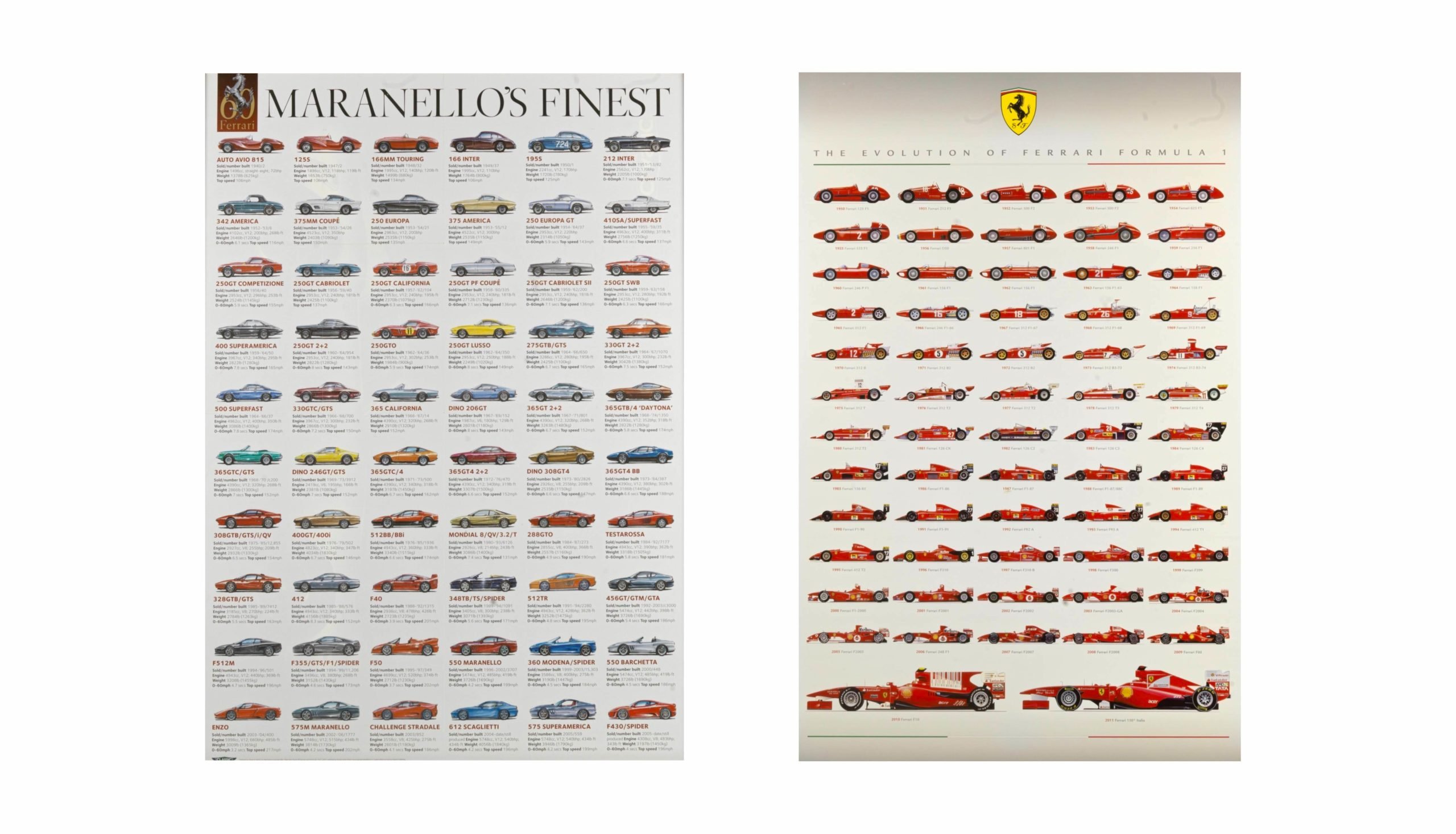 For Sale: A Collection Of Seven Vintage Ferrari Prints