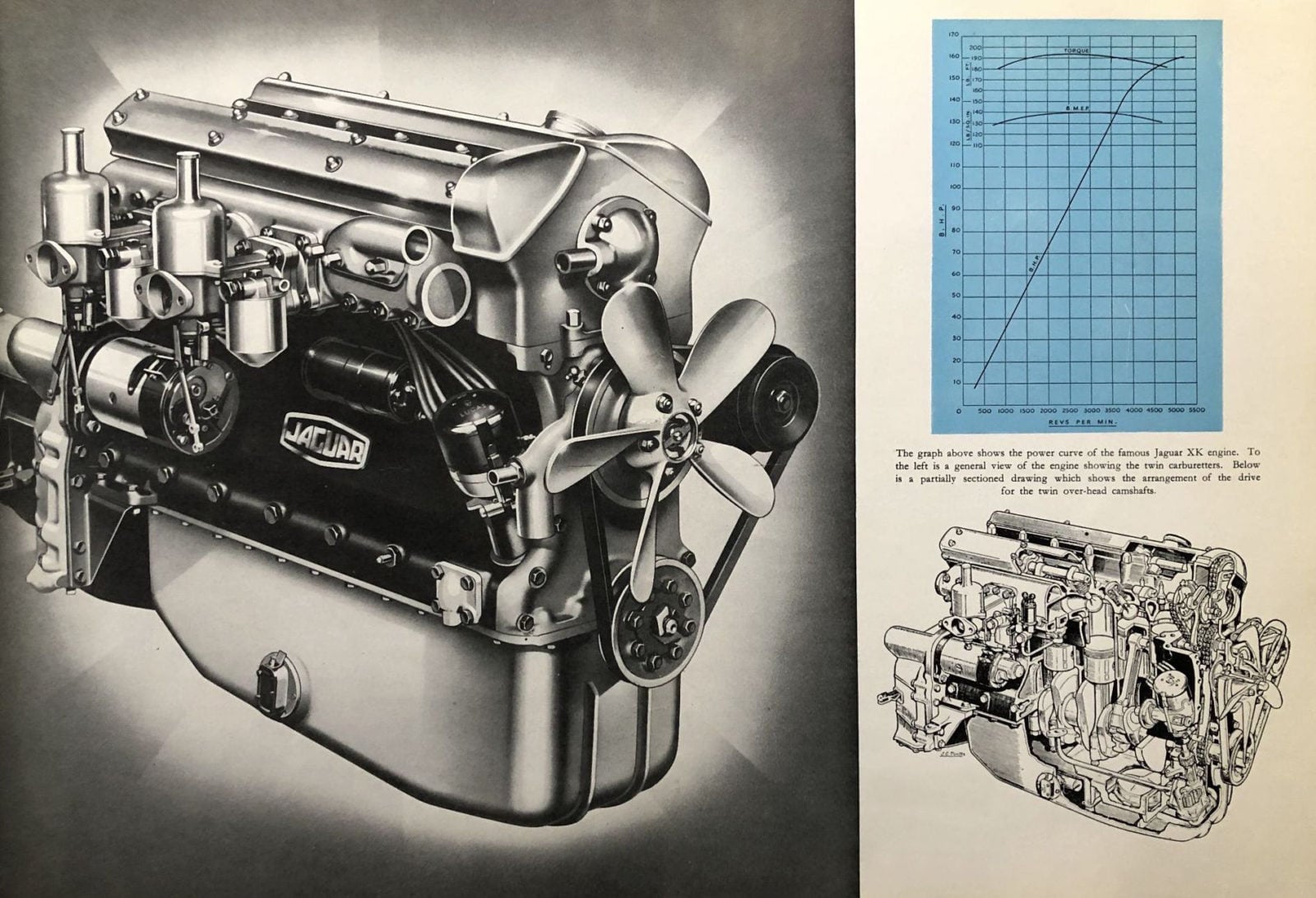 A Fascinating Cutaway Jaguar XK Engine