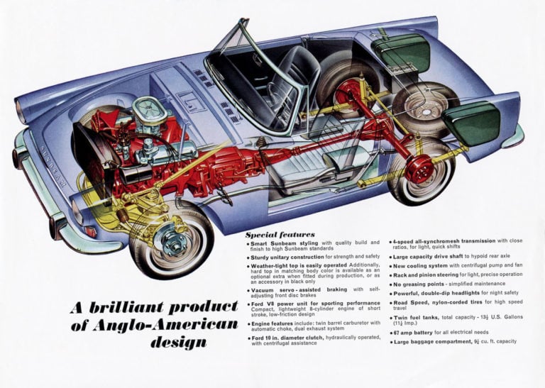 Sunbeam Tiger V8 Engine With Four-speed Manual Gearbox