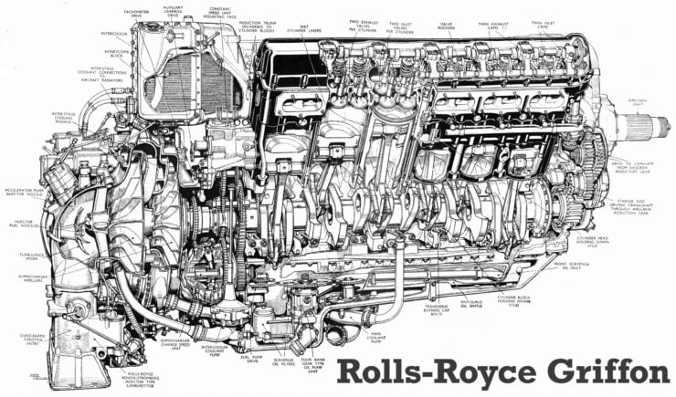 Rolls-Royce Griffon Engine Cutaway