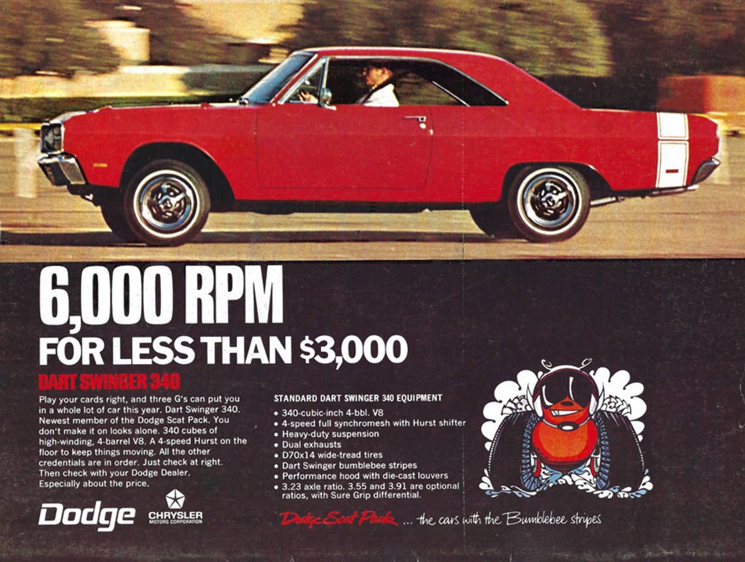 For Sale A Dodge Dart Swinger picture