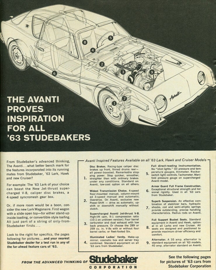 Studebaker Avanti Cutaway Drawing