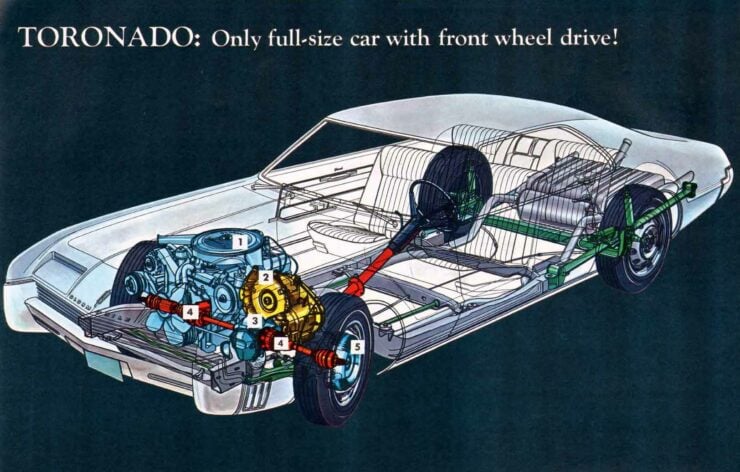 1966 Oldsmobile Toronado Cutaway