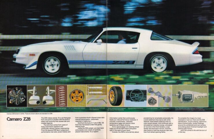 1979 シボレー カマロ Z28