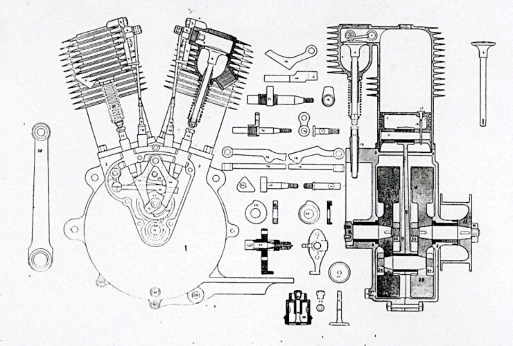 Trojan and Nagl Torpedo Motorcycle engine
