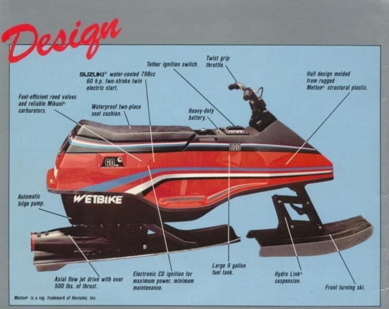 The Original Spirit Marine Wetbike The "Water Motorcycle"