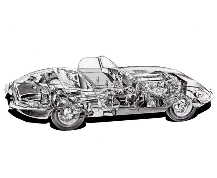 Jaguar E-Type Cutway Illustration