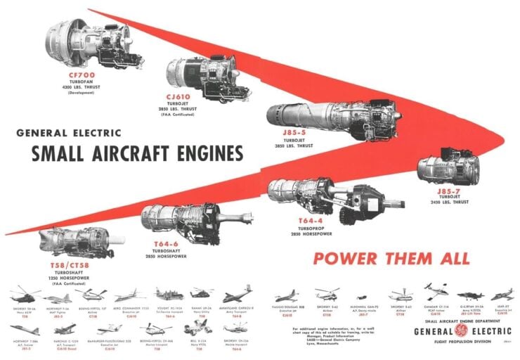 General Electric Jet Engines